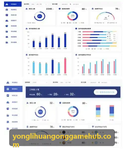 策略竞技与全球同服PG游戏发行运营调度