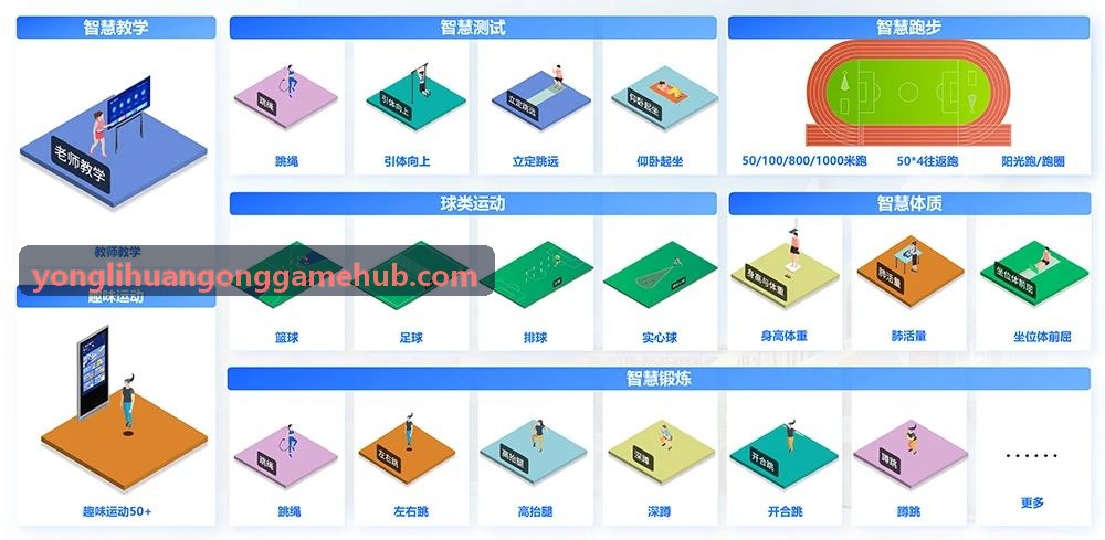 GLI标准合规接口对接规范解读