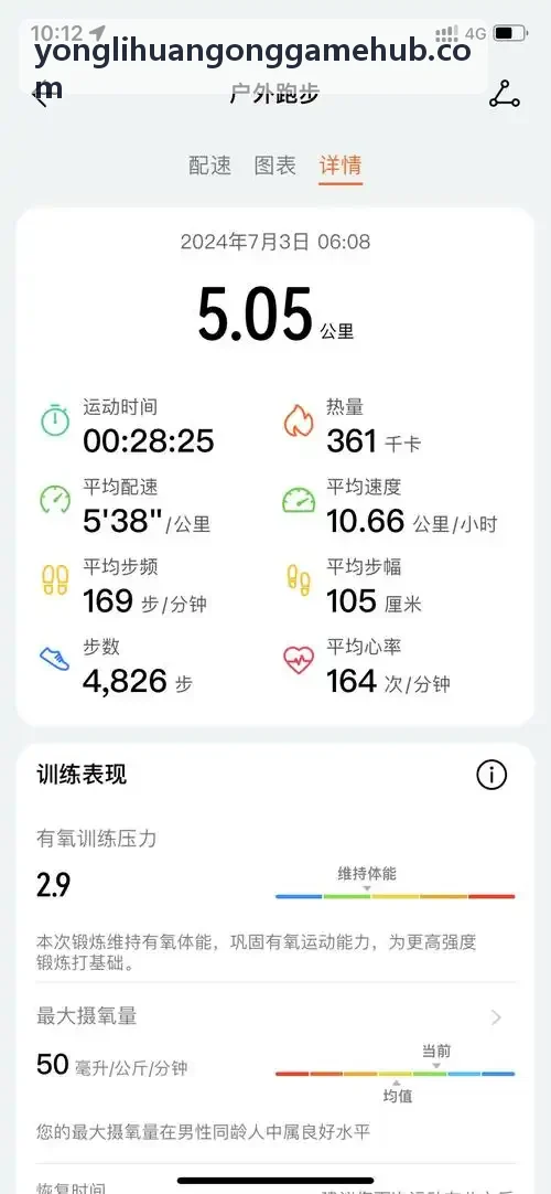 PG游戏发行海外新兴市场本地化支付趋势