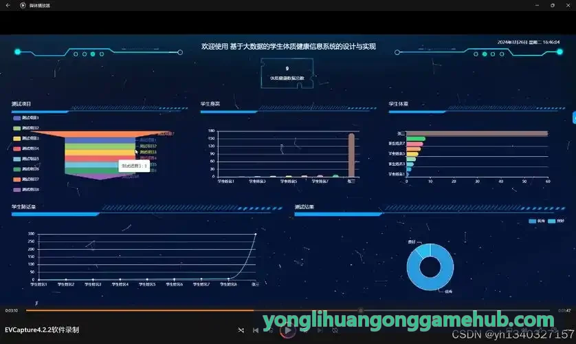 游戏长线生命周期大版本活动编排经验